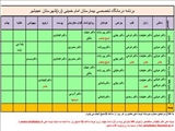 برنامه درمانگاه تخصصی بیمارستان